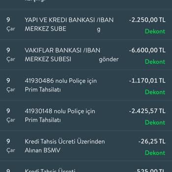 TEB Fazladan Yapılan Ve İade Edilmeyen Kredi Kesintileri