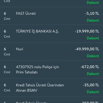 TEB İade Edilmeyen Kredi Kesim Ücretleri