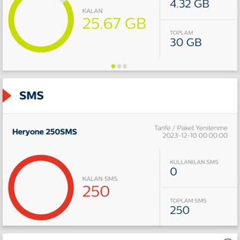 Türk Telekom Müşterisinden Haksız Kazanç Sağlıyor.