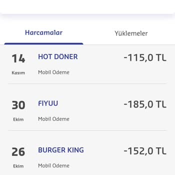 Yemeksepeti Para İadesi Yapılmadı