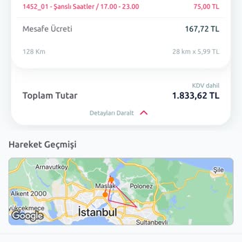 TikTak Kirala %50 Saçmalığına 75 TL İndirim!