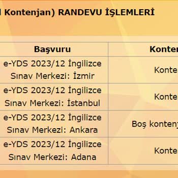 Ösym E-YDS Kontenjan Sorunu