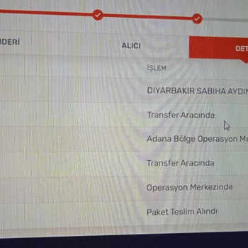 KARGOMsende Gelmeyen Kargo Ve Bekletilmek