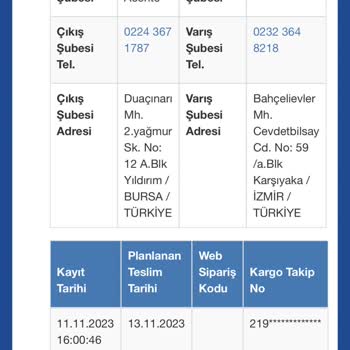 Sürat Kargo Kordelya İzmir Şubesi Teslim Edilmeyen Kargolar