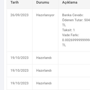 Mondy Shop'un Para İadesi Yapmaması Hk.