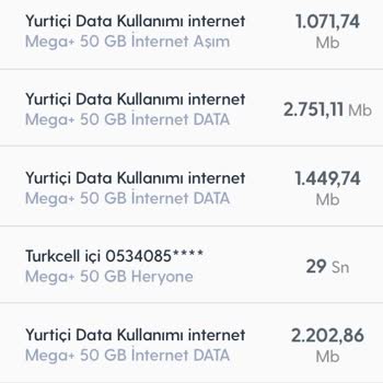 Turkcell Kullanılmayan İnternet Sorunu Ve Çözüm Odaklarının Olmaması