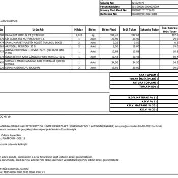 Migros Sanal Market Alışverişlerimdeki Tanımlanmayan Money Puanlar