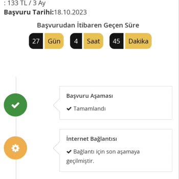 Millenicom 20 Gün Bekledim, İptal Ettiremiyorum!