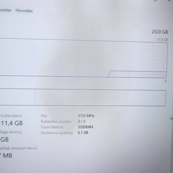 HP Teknik Servisin Laptopumu Bozması