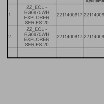 Tefal Explorer Series 20 Sürekli Tamirde