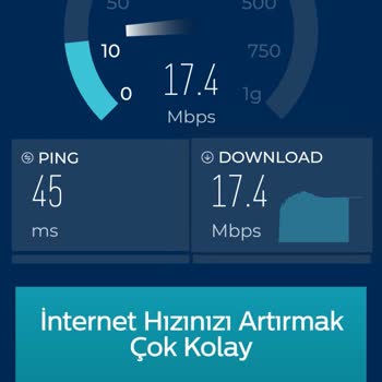 Türk Telekom İnternet Hiz Sorunu