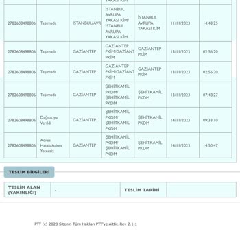 PTT Kargo Kargom Gelmedi Ve Arama Bile Yapılmadı