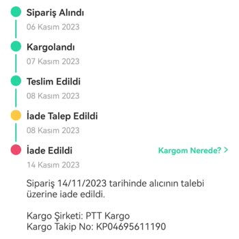 Dolap Uygulamasındaki Onaysız İade Açığı Hakkında