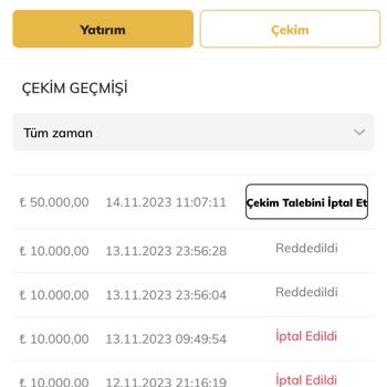 Wonodd Yatırım Bonusu