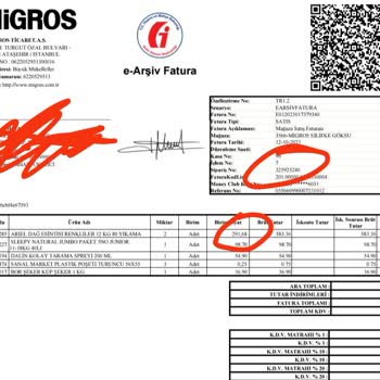 Migros'un Çözümsüz Çözüm Merkezi