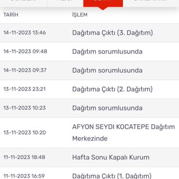 KARGOMsende Çalışanlarınız İşini Yapmıyor
