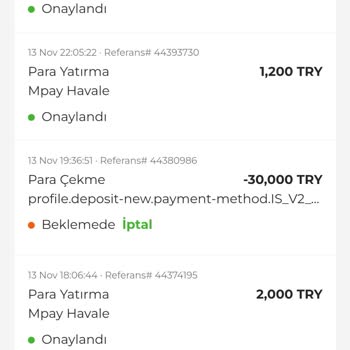 Showbet Bakiye Verilmedi 2 Gündür