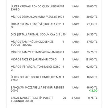 Migros Sanal Market Fazladan Para Alıyor