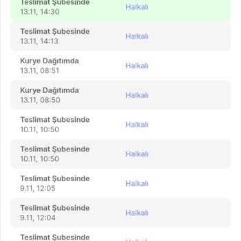 Sürat Kargo Teslimat Ve Muhatap Sorunu