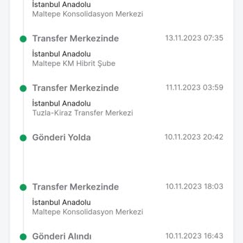 Trendyol Kargo Suresi Çok Uzun Surdu
