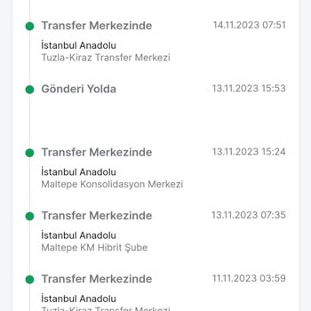 Trendyol Kargo Suresi Çok Uzun Surdu