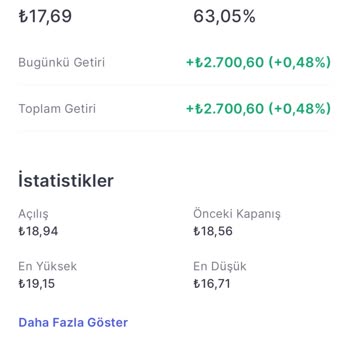 Midas Ortalama Maliyet Yanlışlığı