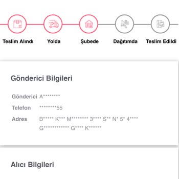 IKEA'nın Ekstra Kargo Ücreti Talebi
