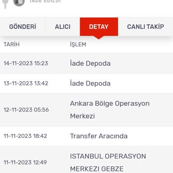 Kargomsende Firmasının Adresime Gelmeden İade Sürecini Başlatması