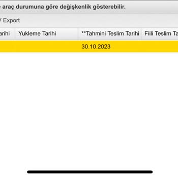 Daikin Sevkiyat Sorunu Çözülemiyor
