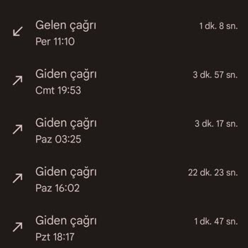 Vodafone Firmasının Taahhüdünü Yerine Getirmemesi