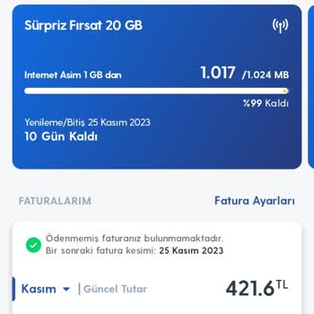 Turkcell Ek Paket İptali Ve Ücret İadesi