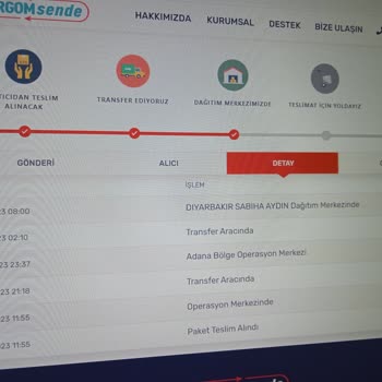 U.S. Polo Assn. Markanın Kendi Değerini Düşüren Bir. Kargo Firmasıyla Çalışması