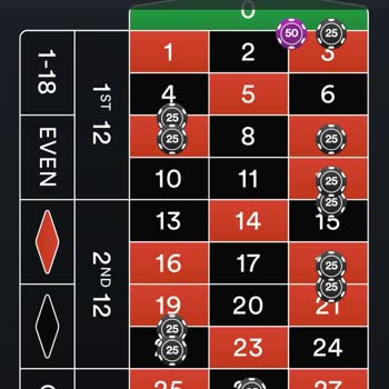 Sekabet Rulet Bahis Hatası