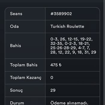 Sekabet Rulet Bahis Hatası