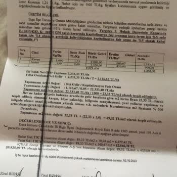 İçdaş Arsamı Ucuz Almak İstiyorlar