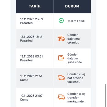 Sendeo Elime Ulaşmamasına Rağmen Teslim Edildi Bilgisi Verilen Kargo!