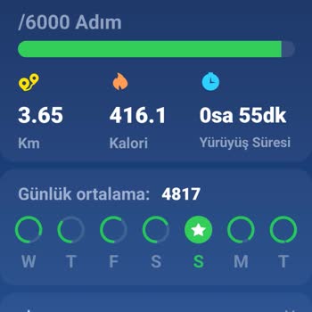 Telekom Mobil. Çekmeyen İnternet