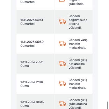 Sürat Kargo Kargo Şubesinde Yaşanan Gecikme Ve İletişim Sorunları