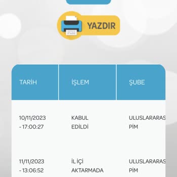 PTT Kargomu Getirmiyor