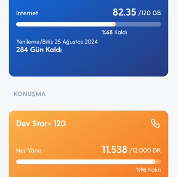 Turkcell Gizli Maddelerle İnternetimi Kesiyor