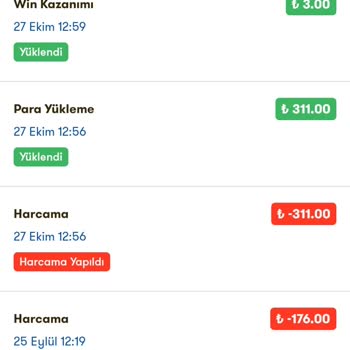 Şok Marketler Teslim Edilmeyen Ürünlerin Ücreti İadesi Hakkında