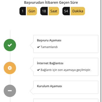 Millenicom İnternet Bağlama Hızı