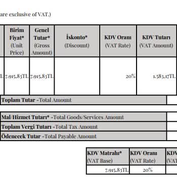 Amazon Faturamda IMEI Numarası Yazmasını İstememe Rağmen Yazmıyor!