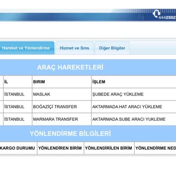Aras Kargo Ürünüm Teslim Edilmedi