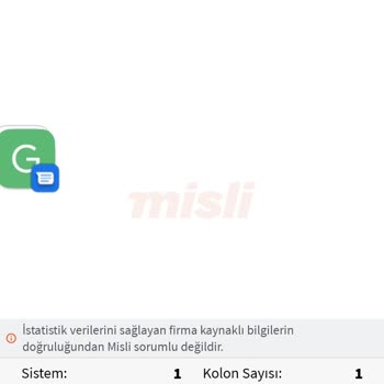 misli Kupon Kazancım Ödenmiyor!