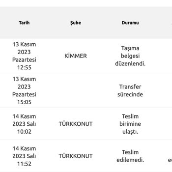 Yurtiçi Kargo Yalan Beyanda Bulunuyor