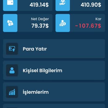Rota Capital Yatırım Kazancımı Alamıyorum