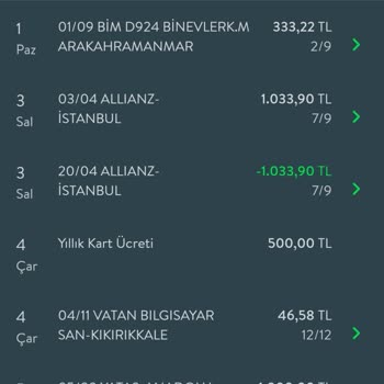 TEB Kredi Kartı Kart Ücreti İadesi