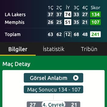 Bilyoner Kazanılan Kuponun Yatmaması