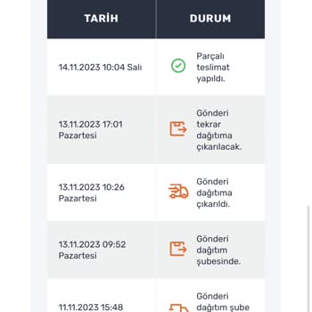 Sürat Kargo Sipariş Teslim Etmediği Halde Etmiş Gibi Gösteriyor